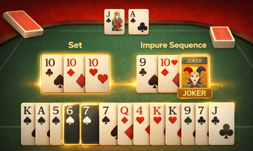 Step 3: Build Sets & Impure Sequences