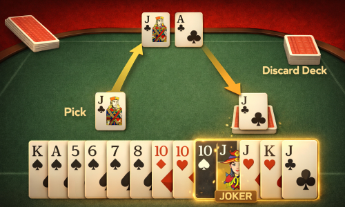 Step 4: Pick & Discard Smartly